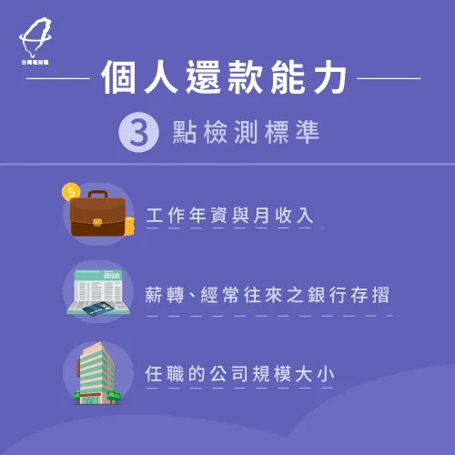 透過以下3種方法,優先檢測個人的還款能力 還款能力檢測3方法-貸款審核