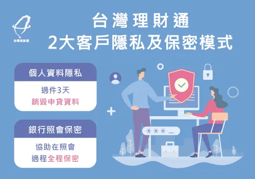 顧客隱私保障-信用貸款推薦