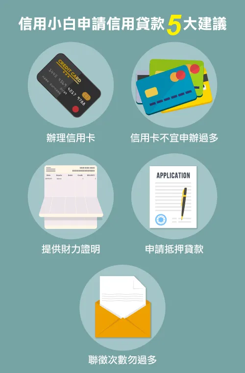 信用小白申請貸款5大建議 信用空白-信用貸款推薦