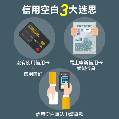 信用空白3大迷思 信用空白-信用貸款推薦