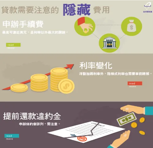 貸款須留意的隱藏費用 信用貸款-台中貸款推薦台灣理財通