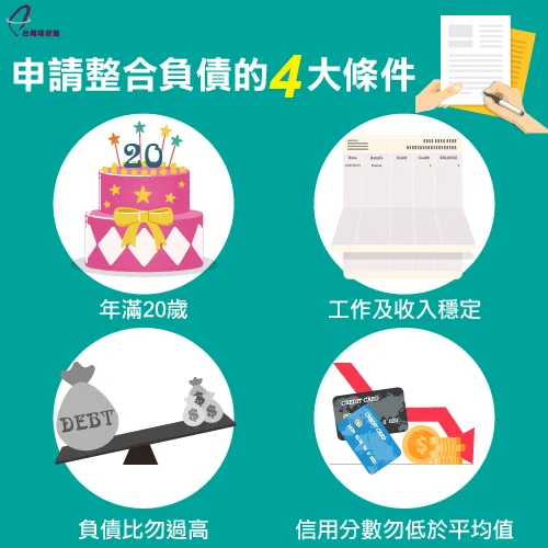 4大整合負債條件-整合負債流程