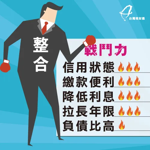 整合負債也是貸款的一種 什麼人適合整合負債-債務整合