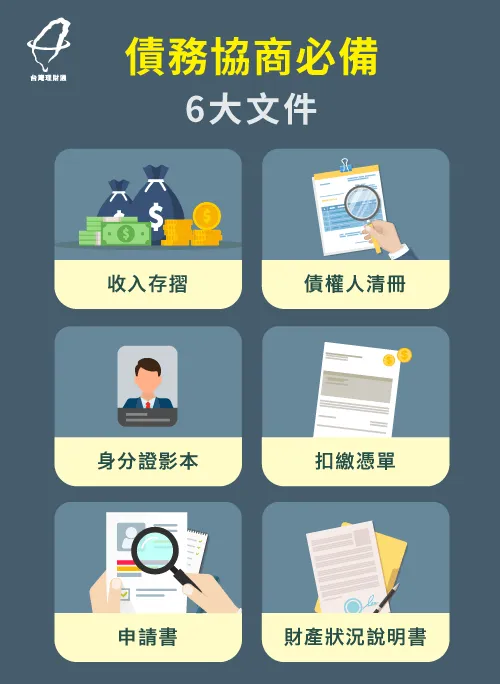 申請錢準備好債務協商文件,讓債務協商流程更順遂 債務協商文件-債務協商流程