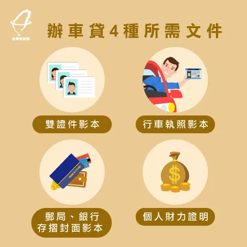 車貸文件-辦車貸條件