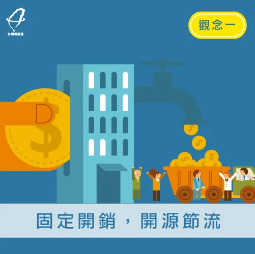 為家庭減少支出增加收入 固定開銷開源節流-生孩子要多少錢