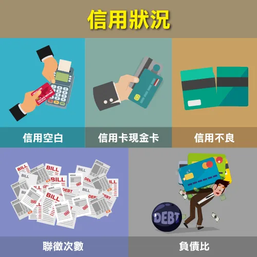 信用貸款須注意信用狀況 信用貸款注意事項-信貸專家台灣理財通
