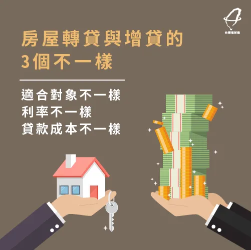 房屋轉貸與增貸的差異在哪裡?3大重點報你知! 房屋轉貸的3大不同-房屋轉貸是什麼