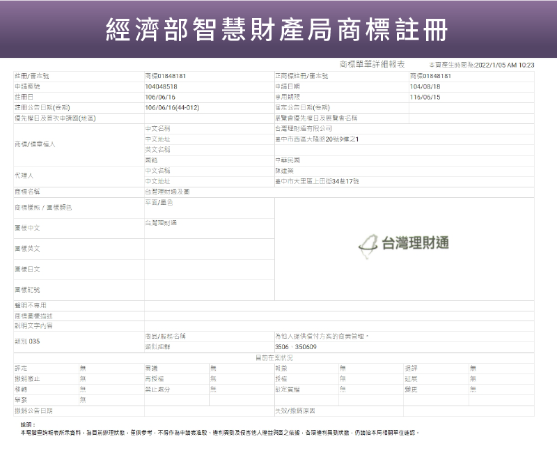 商標登記-貸款公司推薦