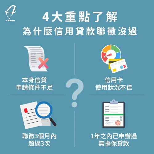 一張圖釐清信用貸款聯徵沒過的4大原因 信用貸款沒過聯徵原因-信用貸款沒過怎麼辦