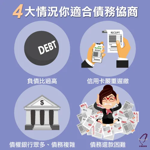 申請債務協商4大情況-債務協商機制