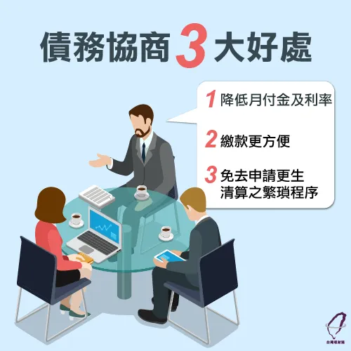 債務協商3大好處-債務協商好嗎