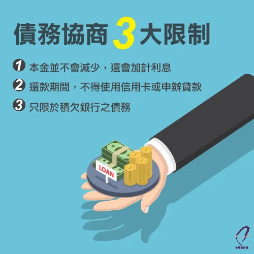 債務協商3大限制-債務協商機制