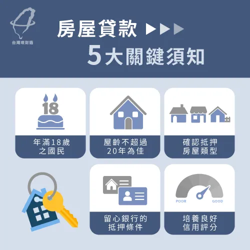 貸款人向銀行申請房貸前,須優先了解這5大關鍵 房屋貸款5大關鍵-房屋貸款 好處
