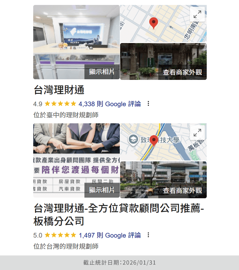 貸款代辦公司-台中貸款公司