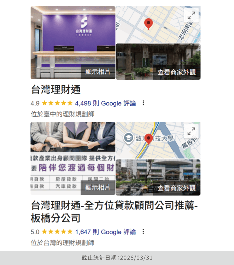 從諮詢、評估到送件申請,台灣理財通以透明流程與專人服務把關,讓貸款申辦更省時、更放心 新北貸款公司-台中貸款公司