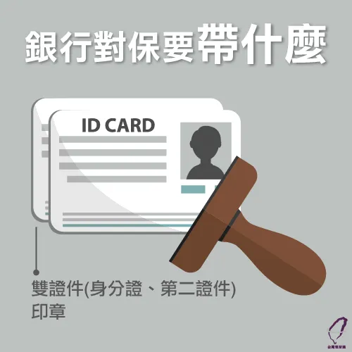 貸款對保必備文件-台灣理財通