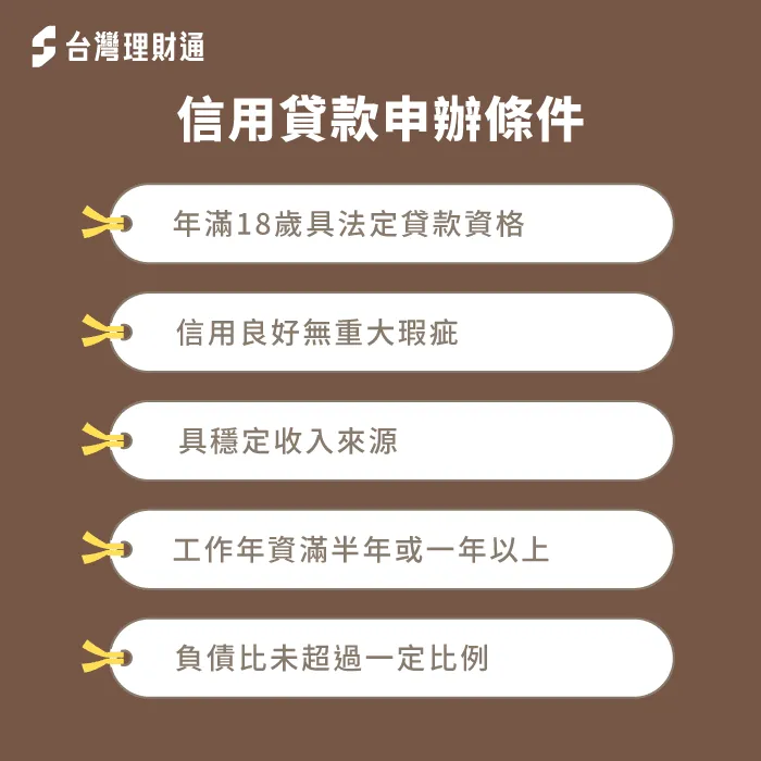 釐清信用貸款申辦條件,提高申辦過件率 信用貸款申辦條件-信用貸款申辦