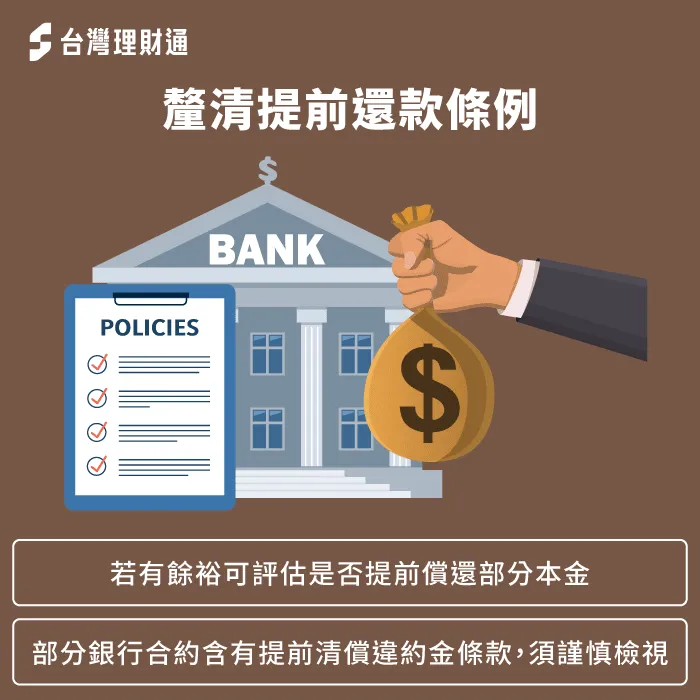 釐清信用貸款提前還款的合約內容 提前還款條例-信用貸款申請