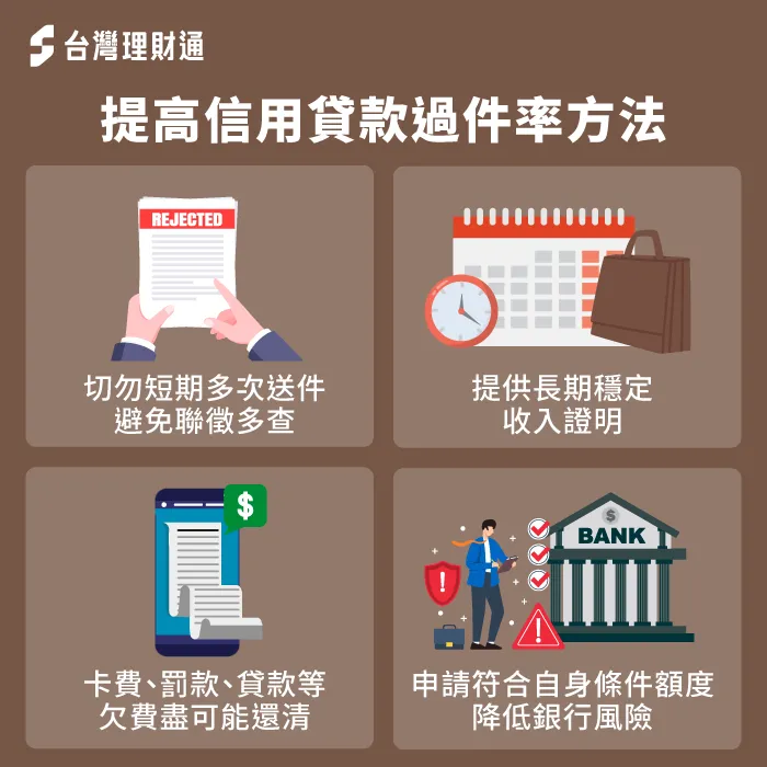 提高信貸過件率的小撇步一次傳授給大家 提高信貸過件率方法-信用貸款申請