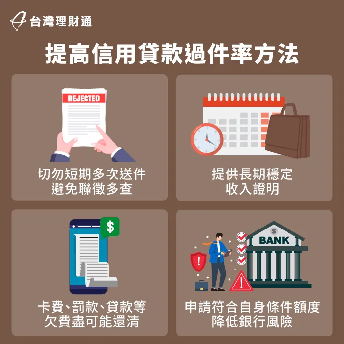 提高信貸過件率的小撇步一次傳授給大家 提高信貸過件率方法-信用貸款申請