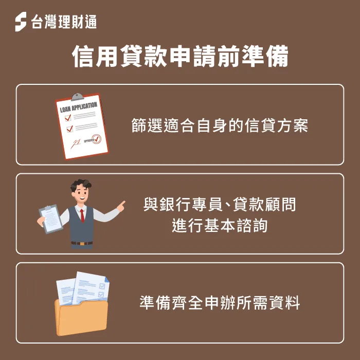 信用貸款申辦前需要準備齊全的文件,以及評估個人財務狀況 信用貸款申辦前準備-信用貸款申辦