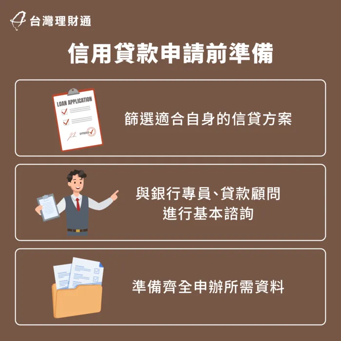 信用貸款申辦前需要準備齊全的文件,以及評估個人財務狀況 信用貸款申辦前準備-信用貸款申辦