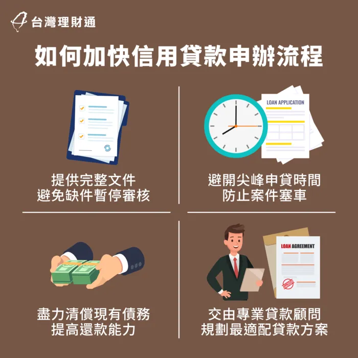 傳授台灣理財通統整合法加快信用貸款流程的小技巧 加快信用貸款申辦效率方法-信用貸款申請