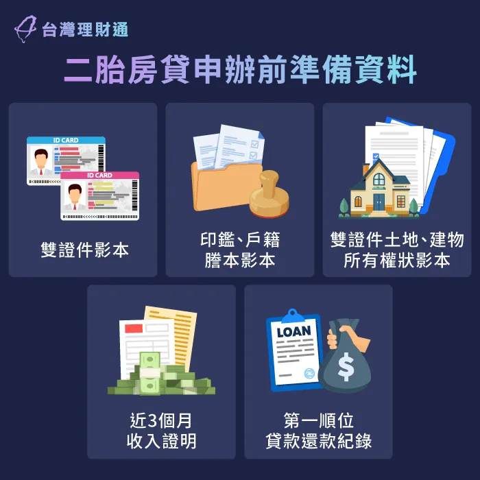 二胎房貸申辦前須要備妥各項資料,若有缺少則需要進行補件 二胎房貸資料準備-二胎房貸申辦