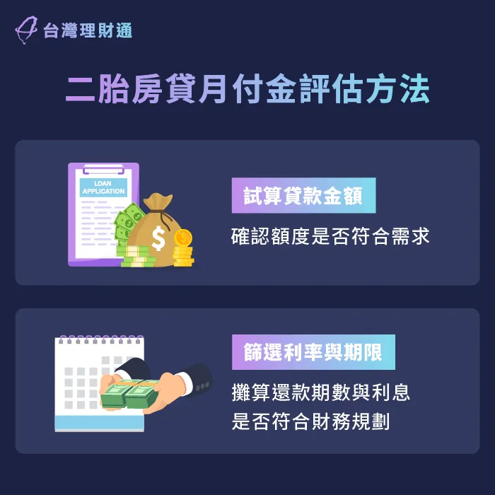 評估二胎房貸月付金,才能妥善做好財務規劃 二胎房貸月付金-二胎房貸申辦
