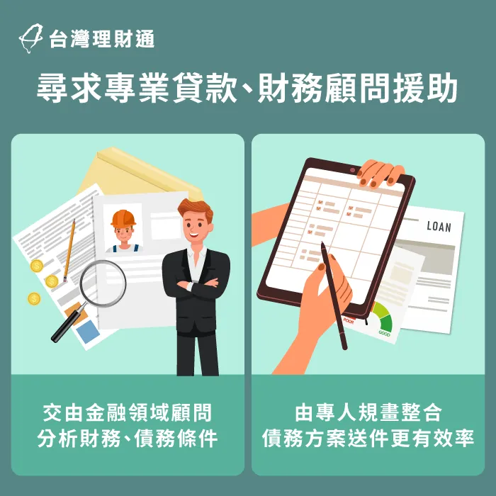 專業貸款顧問協助-貸款整合推薦