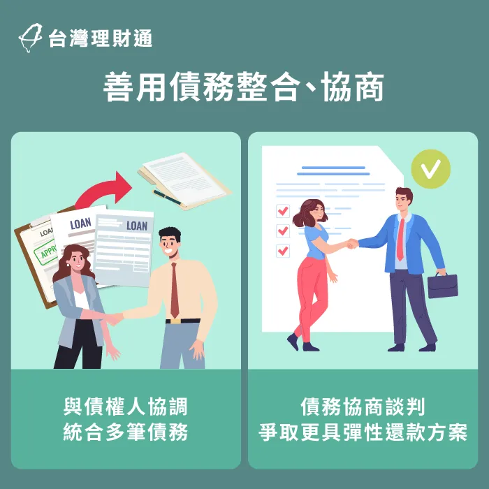 善用債務整合與協商-貸款整合推薦