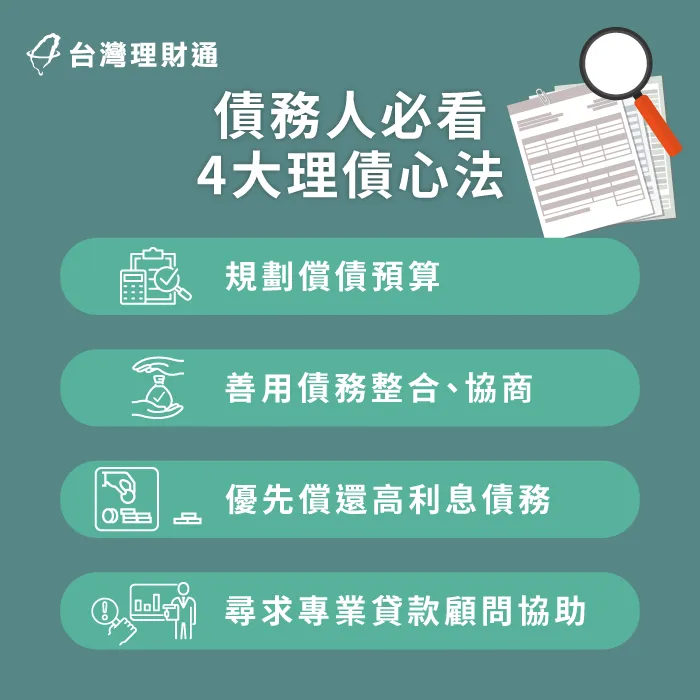 理債技巧-貸款整合推薦