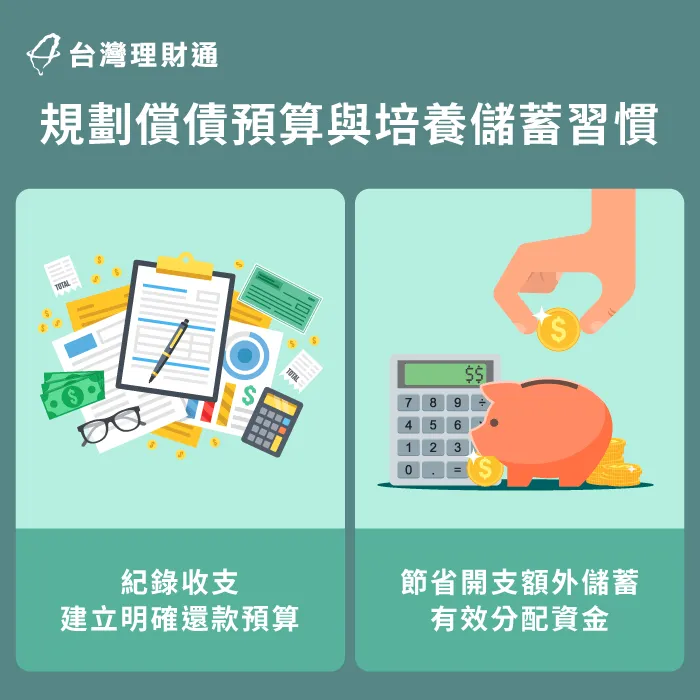 規劃償債預算-貸款整合推薦