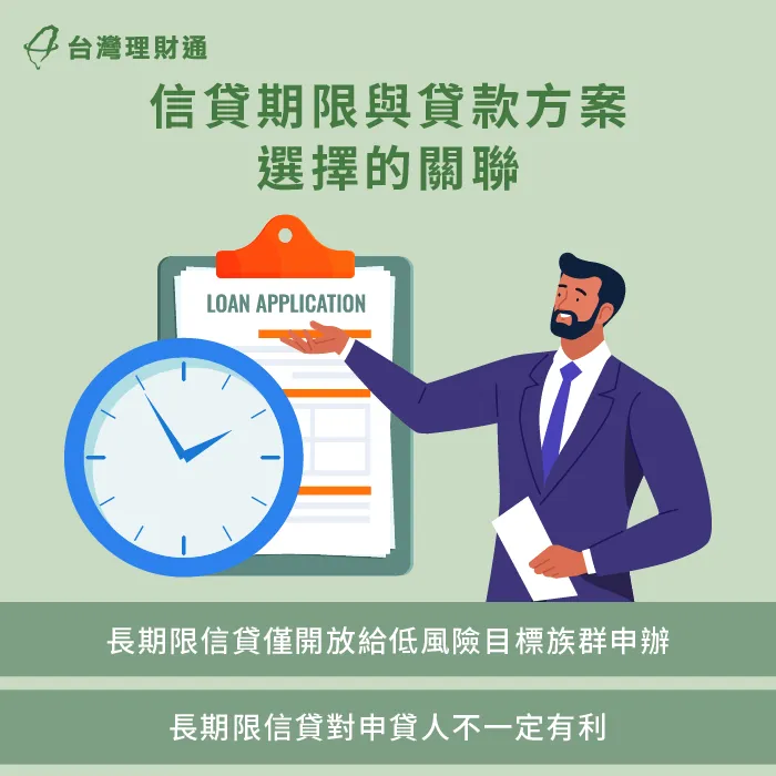 貸款期限與方案-10年期信用貸款