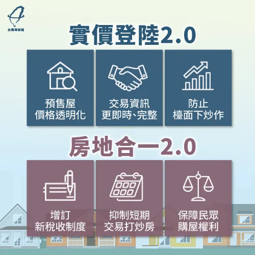 2大房市新制重點整理-7月房市新制上路