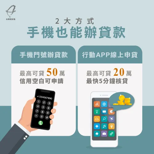 現在有部分銀行推出手機門號貸款與APP貸款服務,想申貸的民眾不妨參考看看喔! 手機線上申貸方式-手機辦貸款