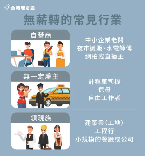 無薪轉也無勞保的常見行業-無薪轉無勞保貸款