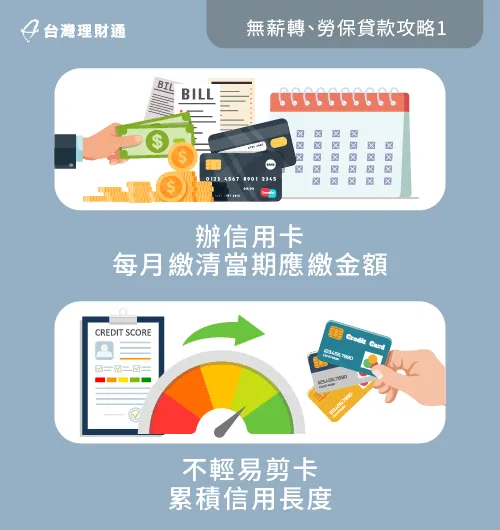 辦信用卡培養信用評分-無薪轉勞保貸款