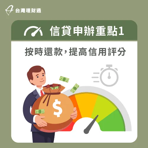 按時還款-信貸申請