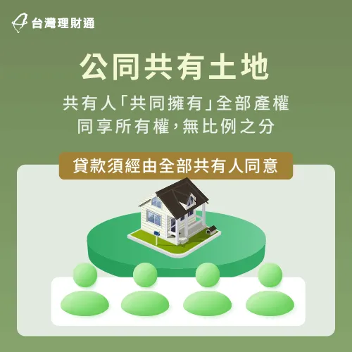 公同共有土地-持分土地貸款