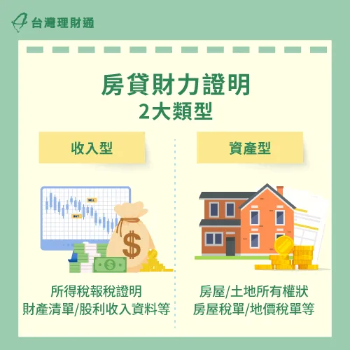 房貸財力證明包含收入型與資產型2種,申辦房貸有助於加分 2種房貸財力證明-房貸財力證明