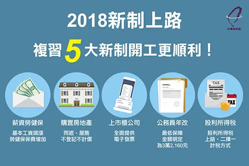 2018新制上路，1張圖報你知-代辦貸款公司推薦