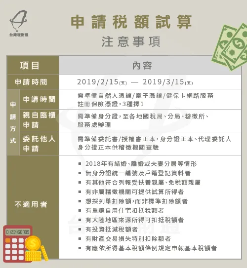 1張圖帶你了解2019綜所稅稅額試算申辦注意事項 2019綜合所得稅試算-2019所得稅試算