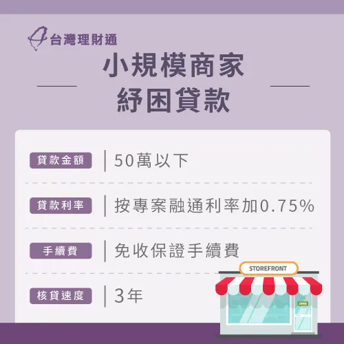 小規模商家只要申貸金額50萬以下,3天內就會核貸喔! 小規模商家紓困貸款-紓困貸款