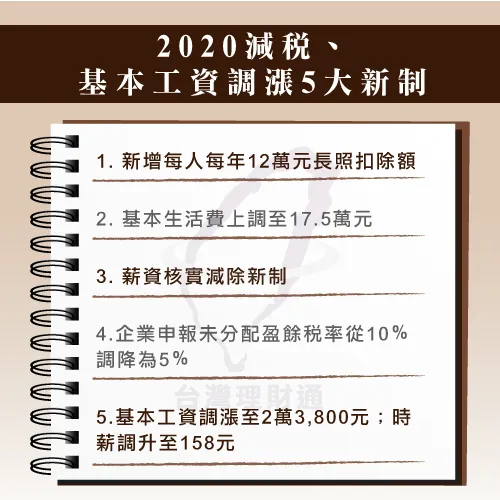 5個減稅加薪新制-貸款推薦