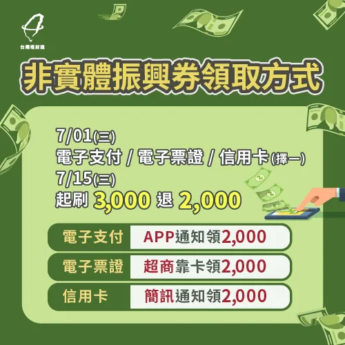 非實體振興券領取方式-振興券如何領