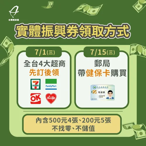 實體振興券領取方式-振興券如何領