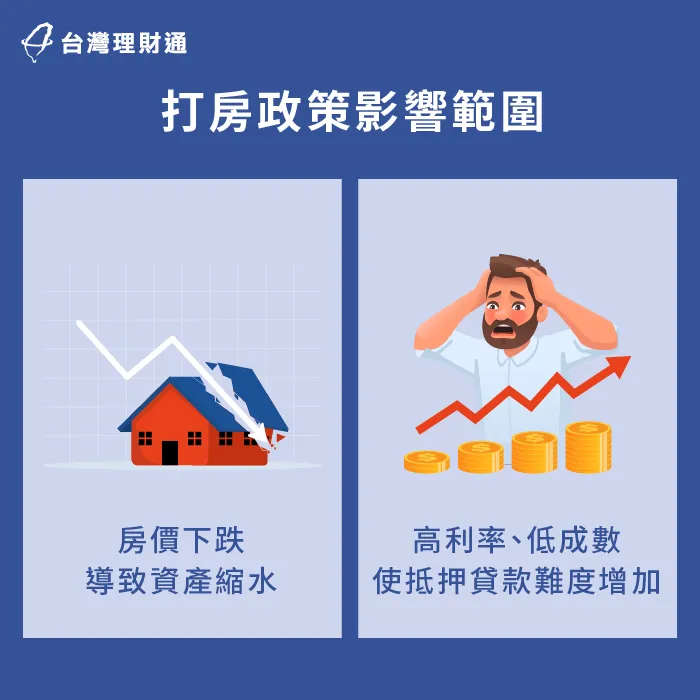 打房政策不僅影響投機客獲利,也對購屋者、貸款者有連帶影響 打房政策影響範圍-打炒房政策