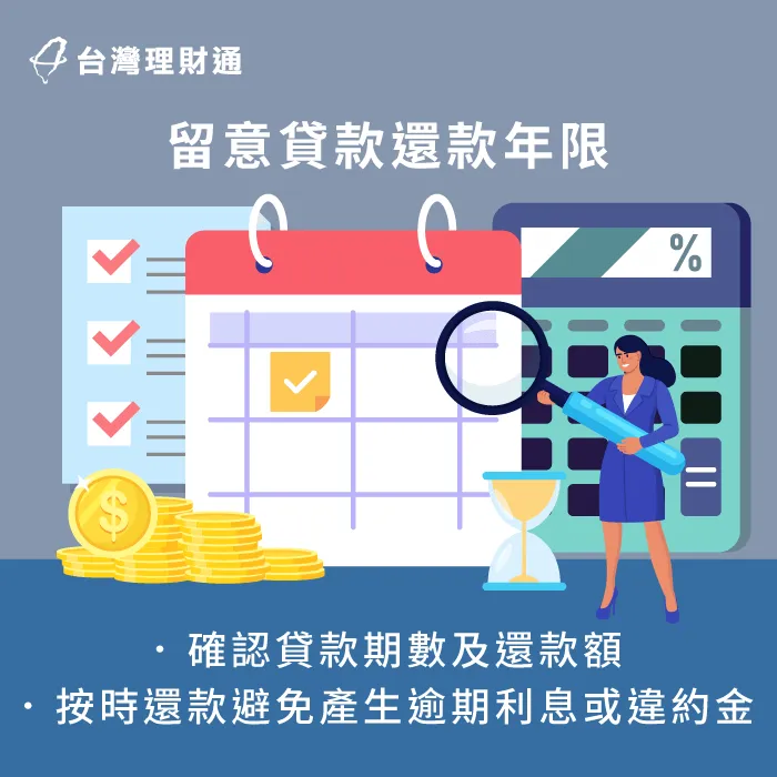 貸款簽約前須先確認還款年限與評估未來財務狀況,選擇更合適的貸款方案 釐清貸款年限-貸款繳稅